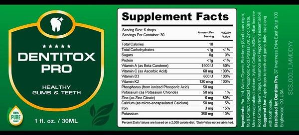 The Ingredients in Dentitox Pro UK