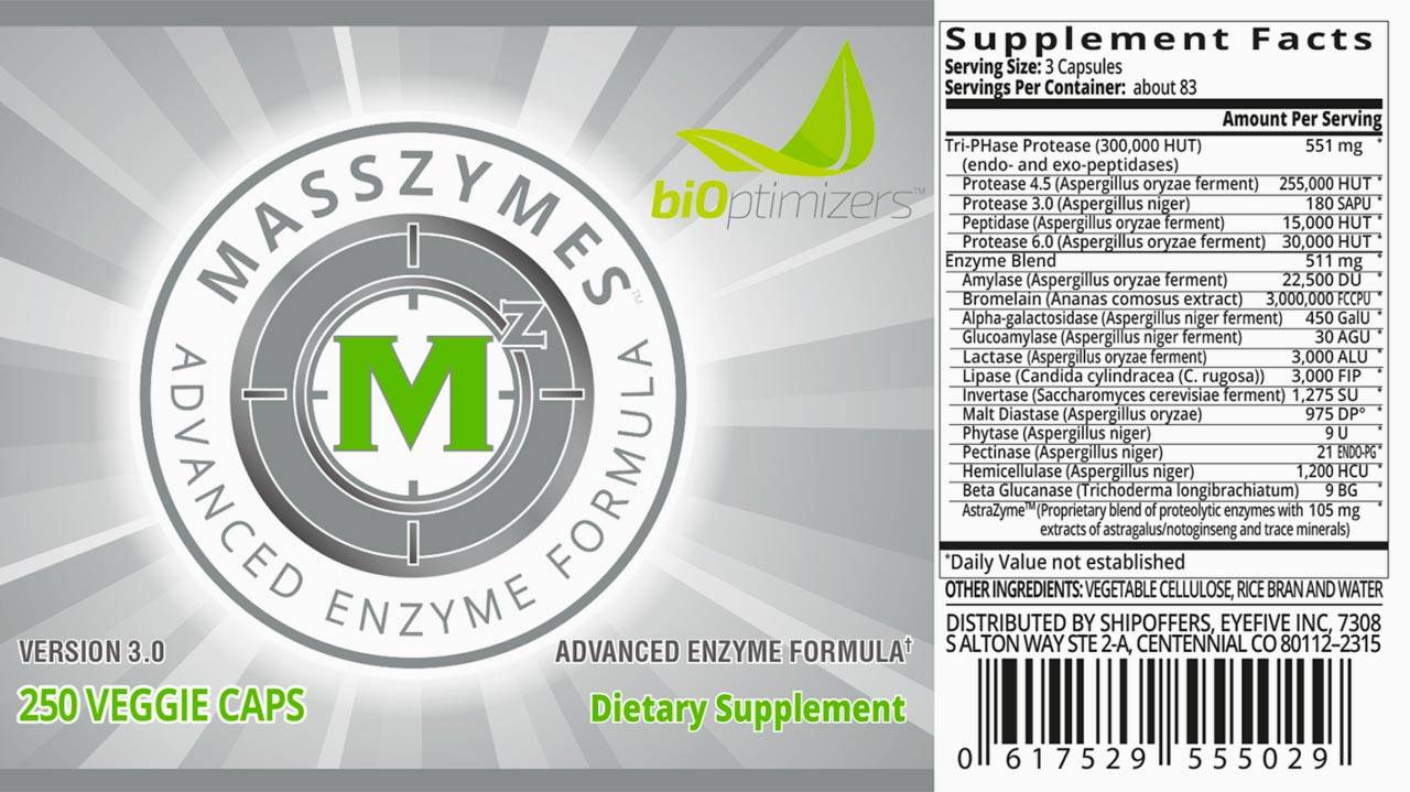 MassZymes Ingredients